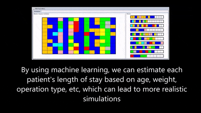 Theatre Scheduling Simulation
