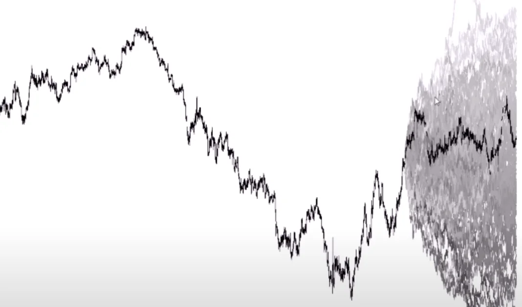 PhD in Machine Learning