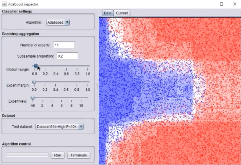 Machine Learning: Classification